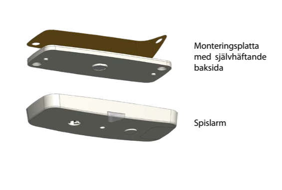 montering av spislarm